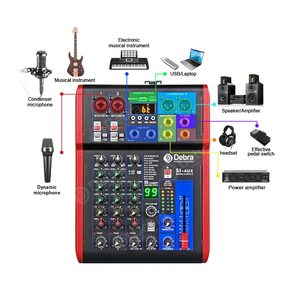 Debra SI-4UX Audio Mixer