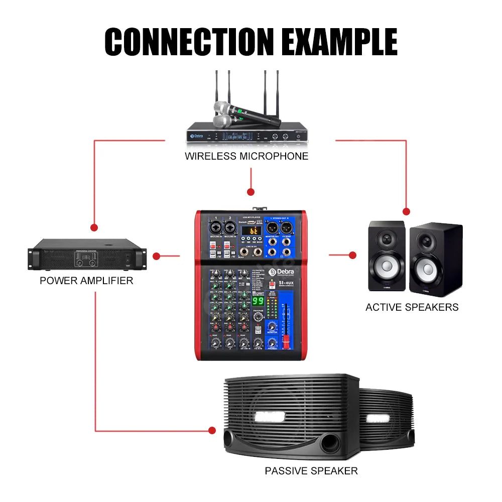Debra SI-4UX Audio Mixer