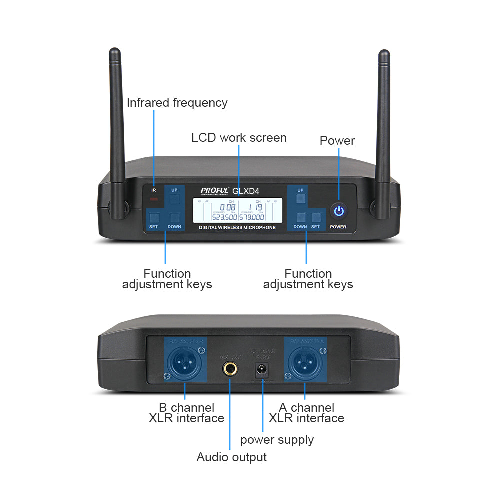 Debra GLXD4 UHF Wireless Microphone