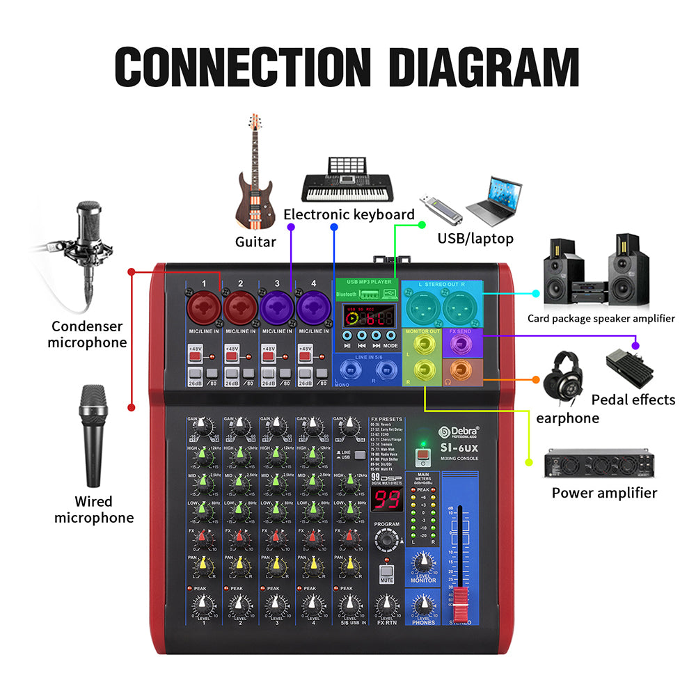 Debra SI-6UX Audio Mixer