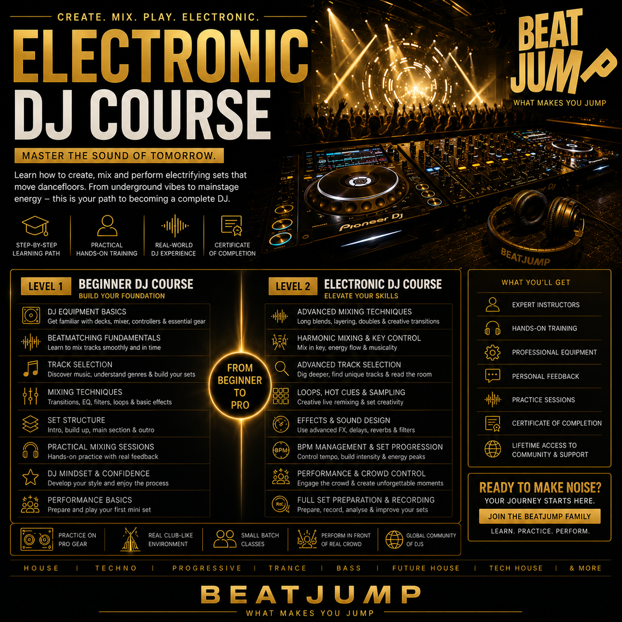 Electronic DJ Course