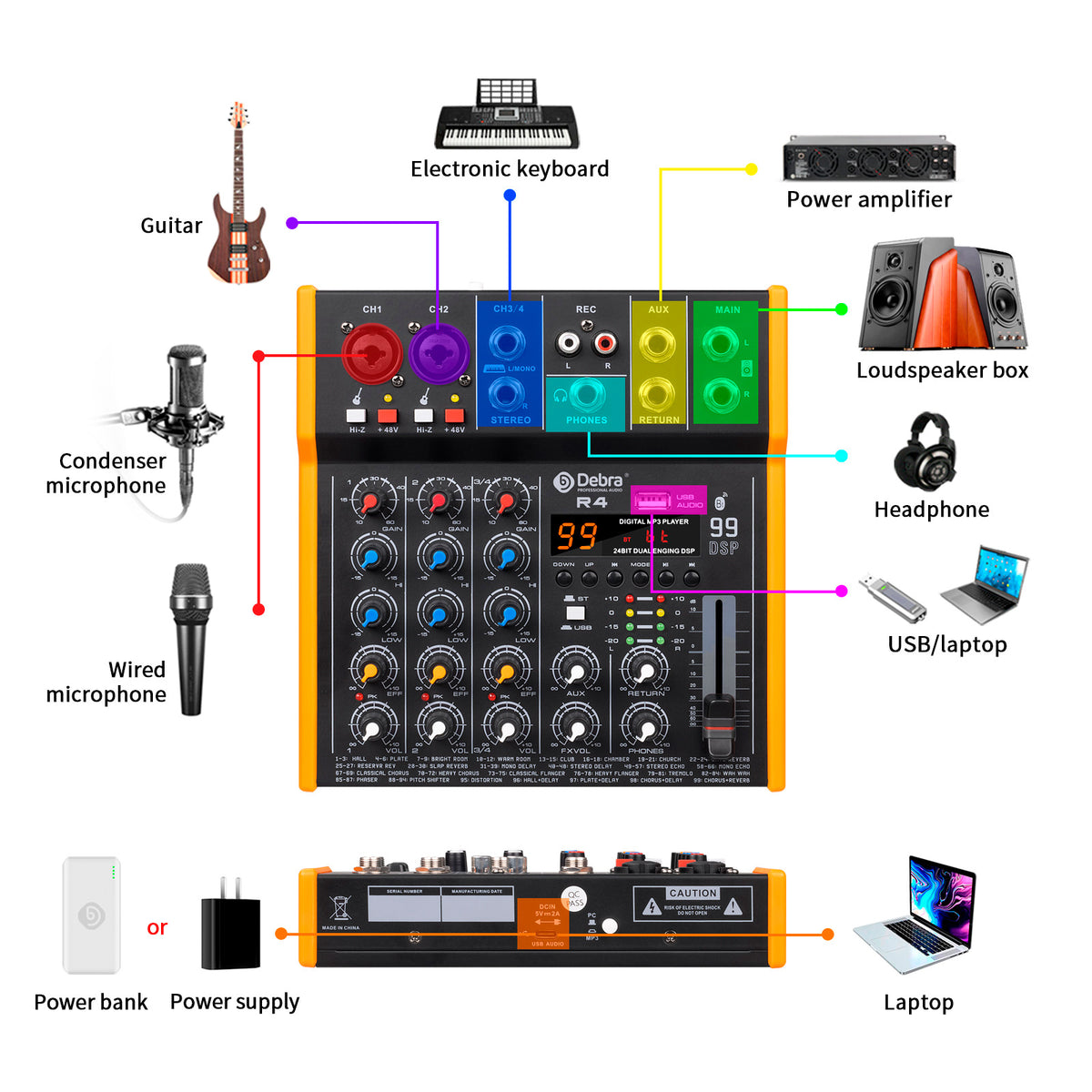 Debra R4 Audio Mixer With 99DSP