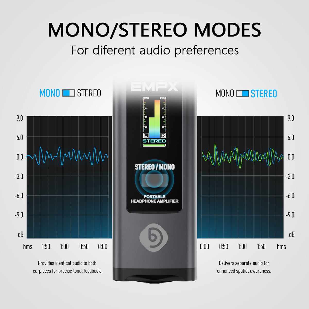 Debra EMPX Professional Headphone Monitoring