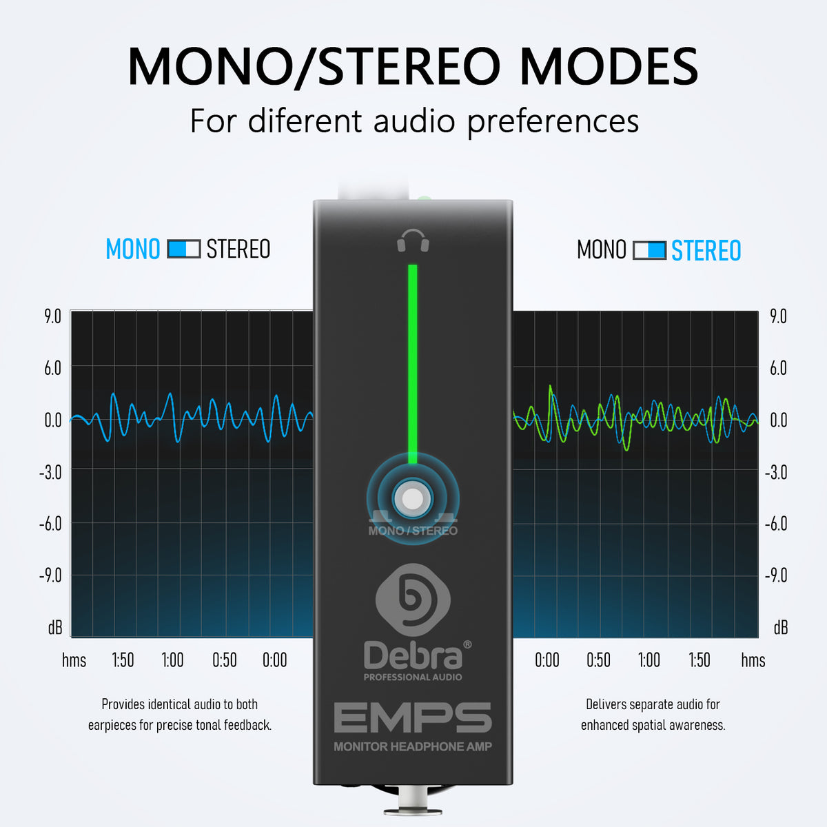 Debra EMPS Headphone Monitoring Power Amplifier
