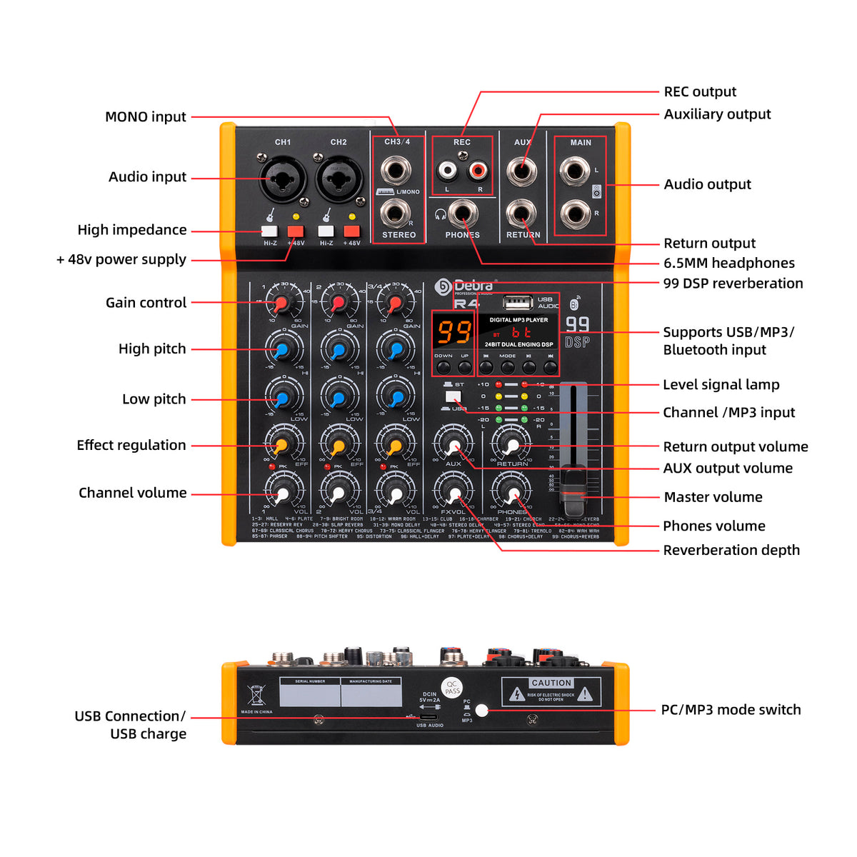 Debra R4 Audio Mixer With 99DSP